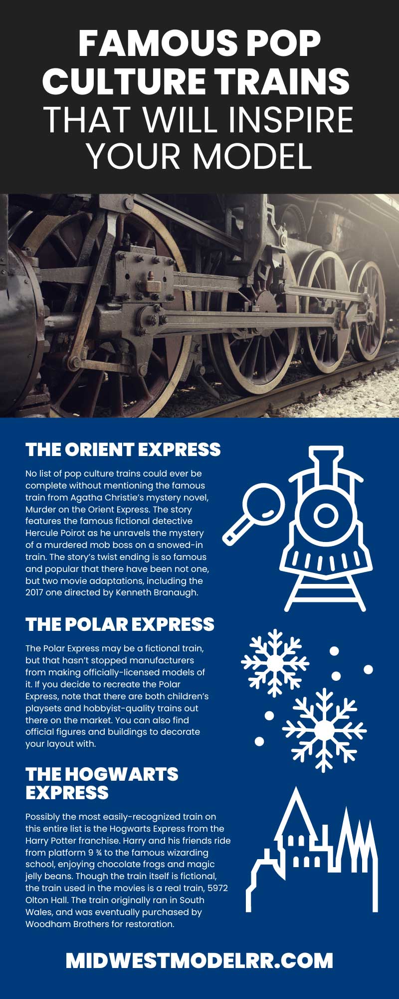 Five mind-blowing Polar Express facts - Trains